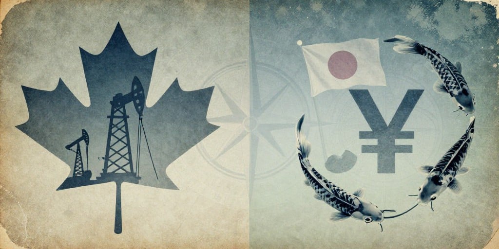 CAD/JPY 2026 Outlook: Stability After Volatile 2025‑2026 Swings CAD/JPY 2026 Outlook: Stability After Volatile 2025‑2026 Swings