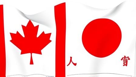 CAD/JPY Forex Pair Reflects Economic Dynamics Amid Volatility CAD/JPY Forex Pair Reflects Economic Dynamics Amid Volatility