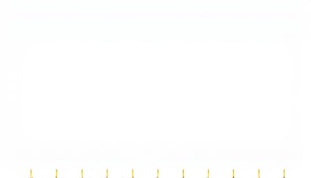 Digital Gold: Navigating Stability and Volatility in the Crypto Market Digital Gold: Navigating Stability and Volatility in the Crypto Market