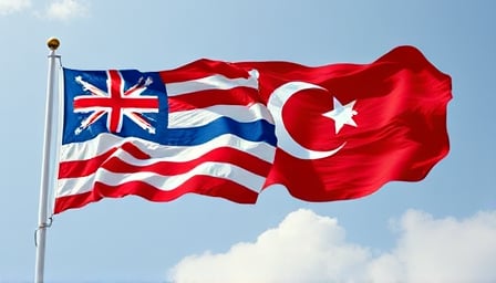 GBP/CAD Pair Rises Amid Economic Resilience and Market Optimism