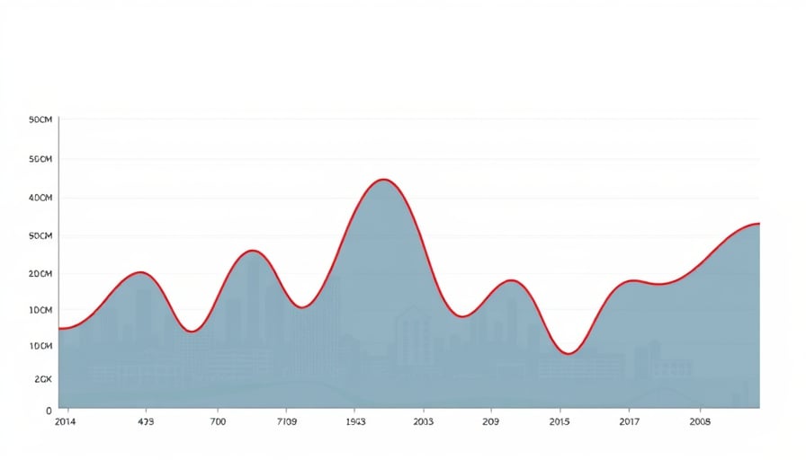 How KaiChain’s Resilience & Market Moves Signal Growing Crypto Potential How KaiChain’s Resilience & Market Moves Signal Growing Crypto Potential