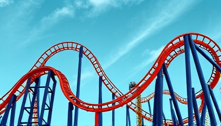 Progressive Corp-The: Navigating the Peaks and Valleys of Stock Volatility