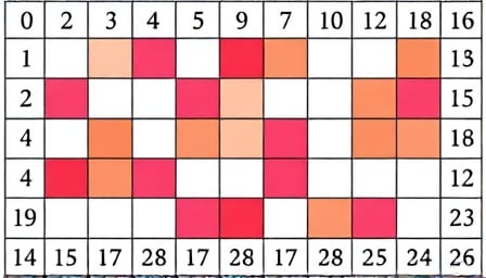 Squid Game Token's Volatile Journey: A Stark Warning for Crypto Investors Squid Game Token's Volatile Journey: A Stark Warning for Crypto Investors