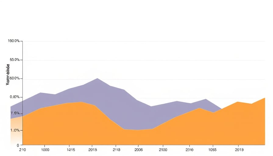 STON Crypto's 2026 Price: Current $0.33, 52‑Week High $1.93 & Low $0.28 STON Crypto's 2026 Price: Current $0.33, 52‑Week High $1.93 & Low $0.28