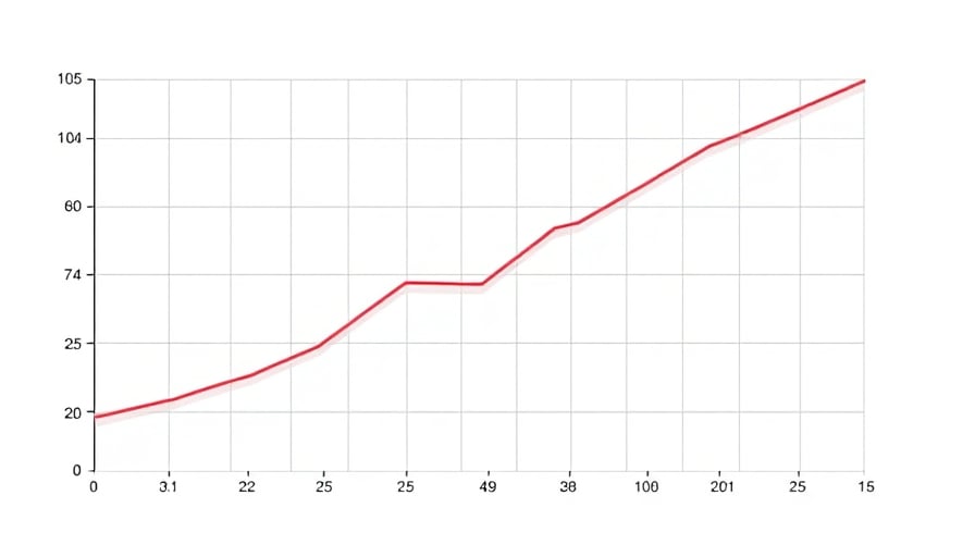 Streamflow Nears 52‑Week Low: What It Means for Investors & the Crypto Market