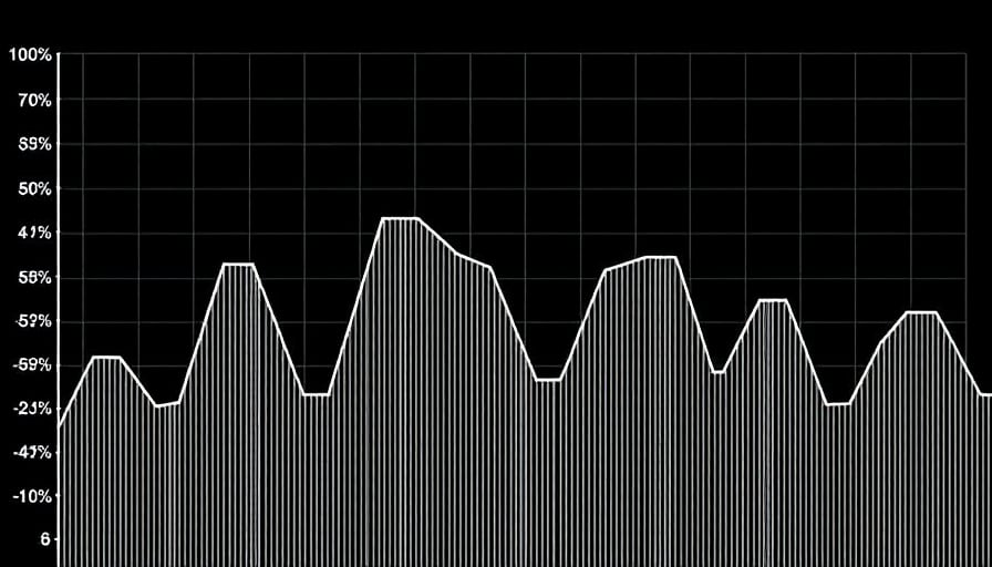Track Cetus Protocol’s Price Surge, Market Cap & Volatility Insights 2025 Track Cetus Protocol’s Price Surge, Market Cap & Volatility Insights 2025